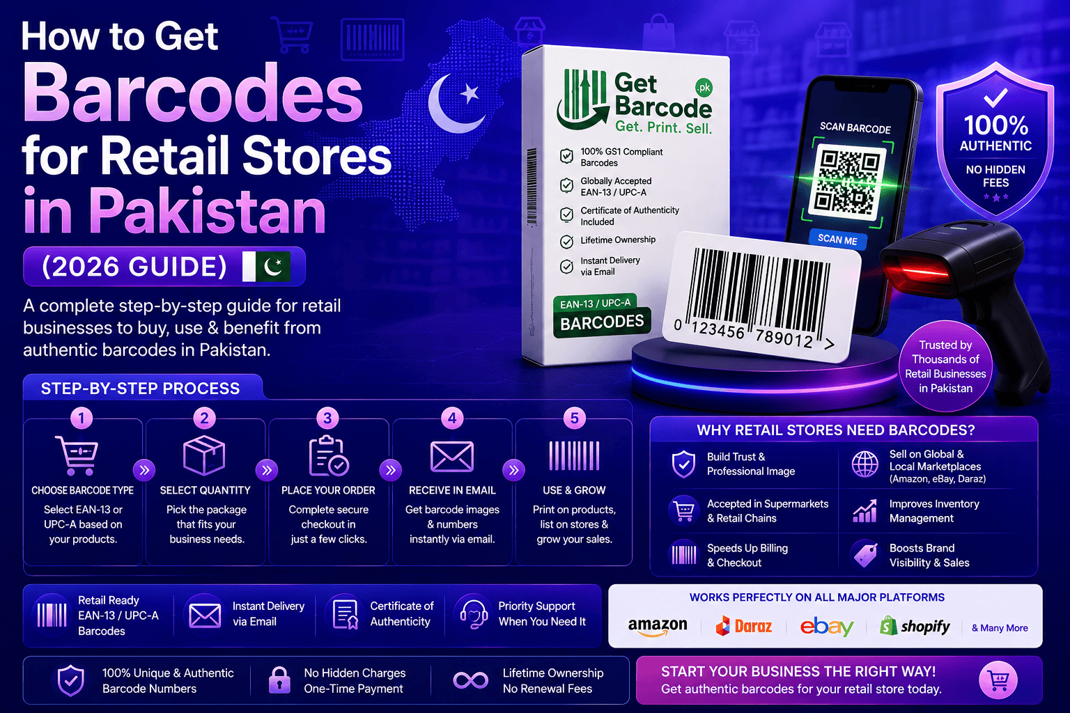 How to Get Barcodes for Retail Stores in Pakistan (2026 Guide)